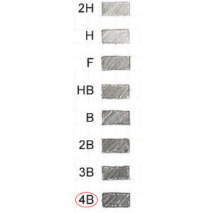HardnessScale4B Graphite Refill Hardness Chart